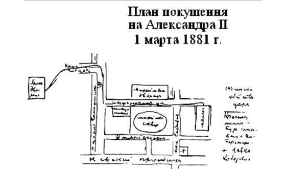 Геся Гельфман готовила покушение на Александра II