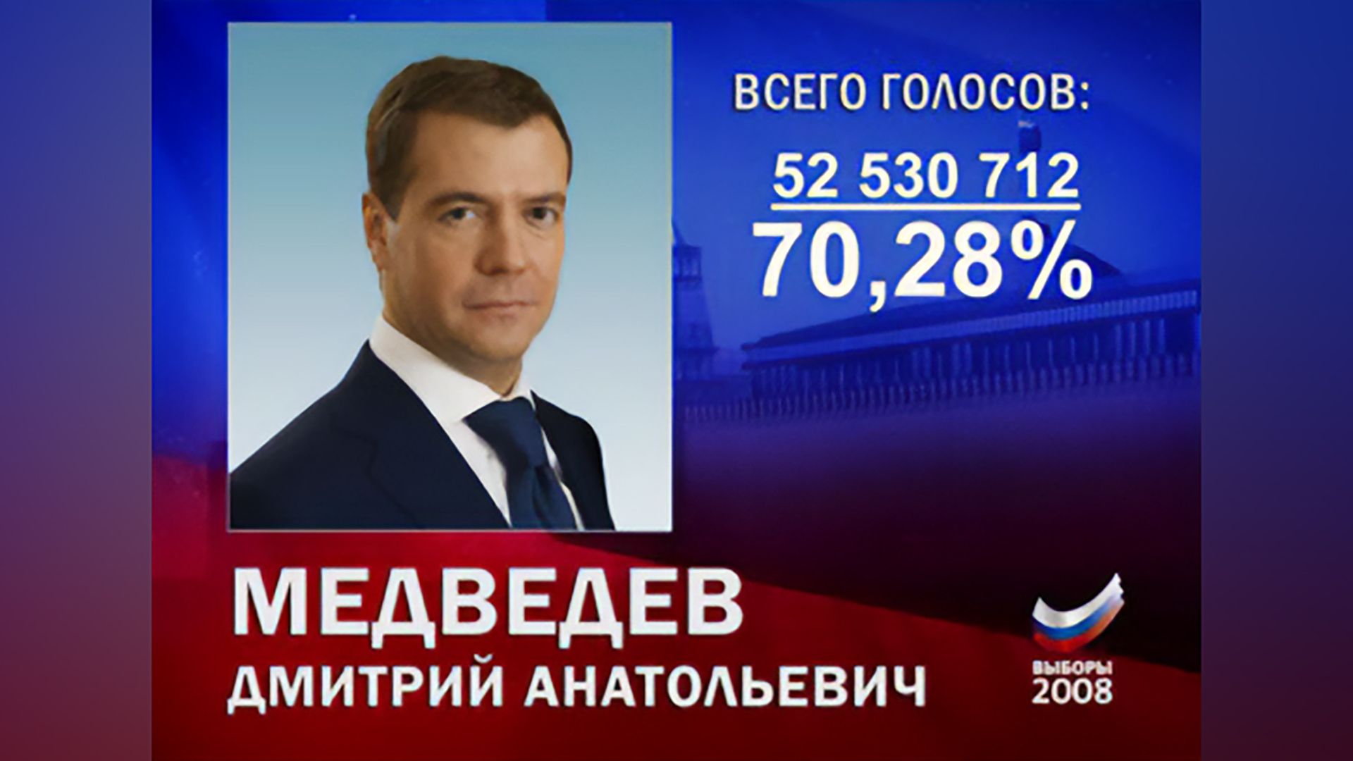 2 марта 2008 года: Дмитрий Медведев стал третьим президентом России