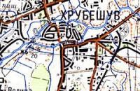 ��� �������� ������ � GPS-�����������