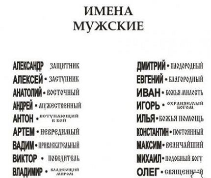 Значение мужских имён Значение мужских имён