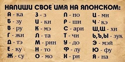 Любопытно Любопытно