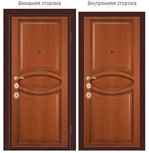 Стальные двери серии «Престиж» популярны среди населения Стальные двери серии «Престиж» популярны среди населения