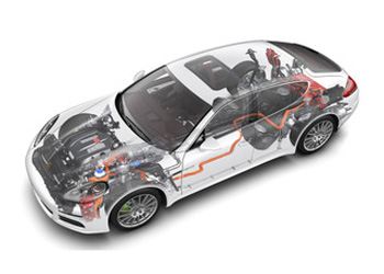 Porsche сделает гибридами все свои модели Porsche сделает гибридами все свои модели
