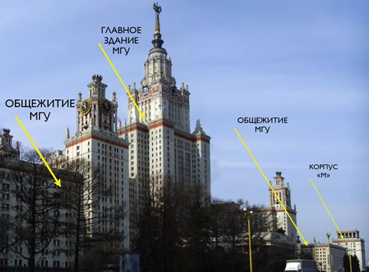 Главное здание МГУ, общежития МГУ и корпус «М» Главное здание МГУ, общежития МГУ и корпус «М»