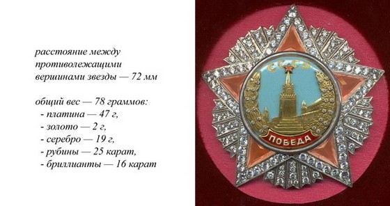 У ордена Победа почти 200 бриллиантов У ордена Победа почти 200 бриллиантов