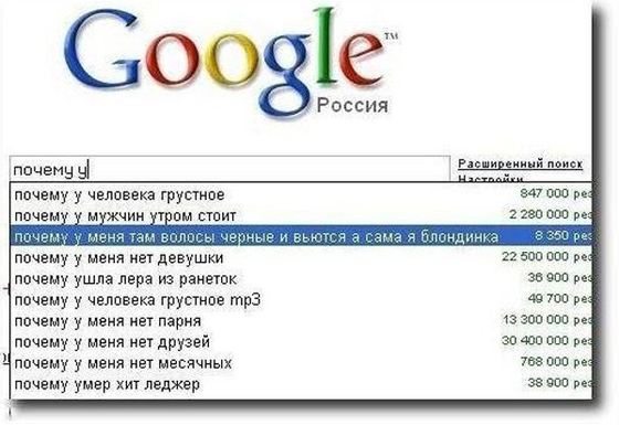 Список «Самые тупые вопросы в Google» Список «Самые тупые вопросы в Google»