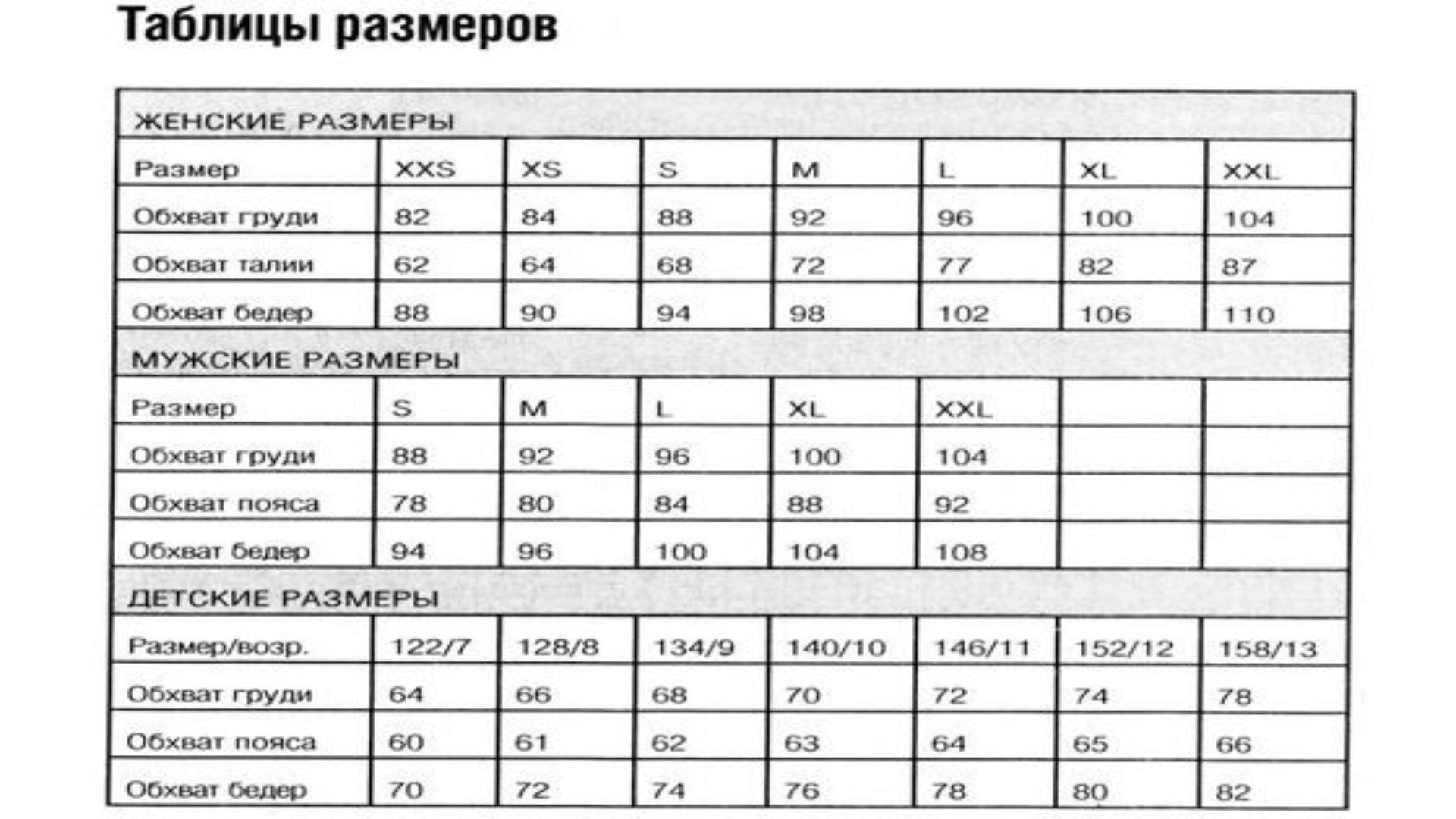 Таблица размеров одежды