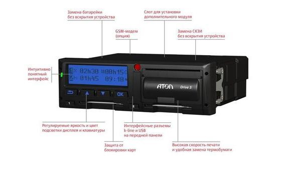 Тахограф АТОЛ Drive 5 с СКЗИ Тахограф АТОЛ Drive 5 с СКЗИ