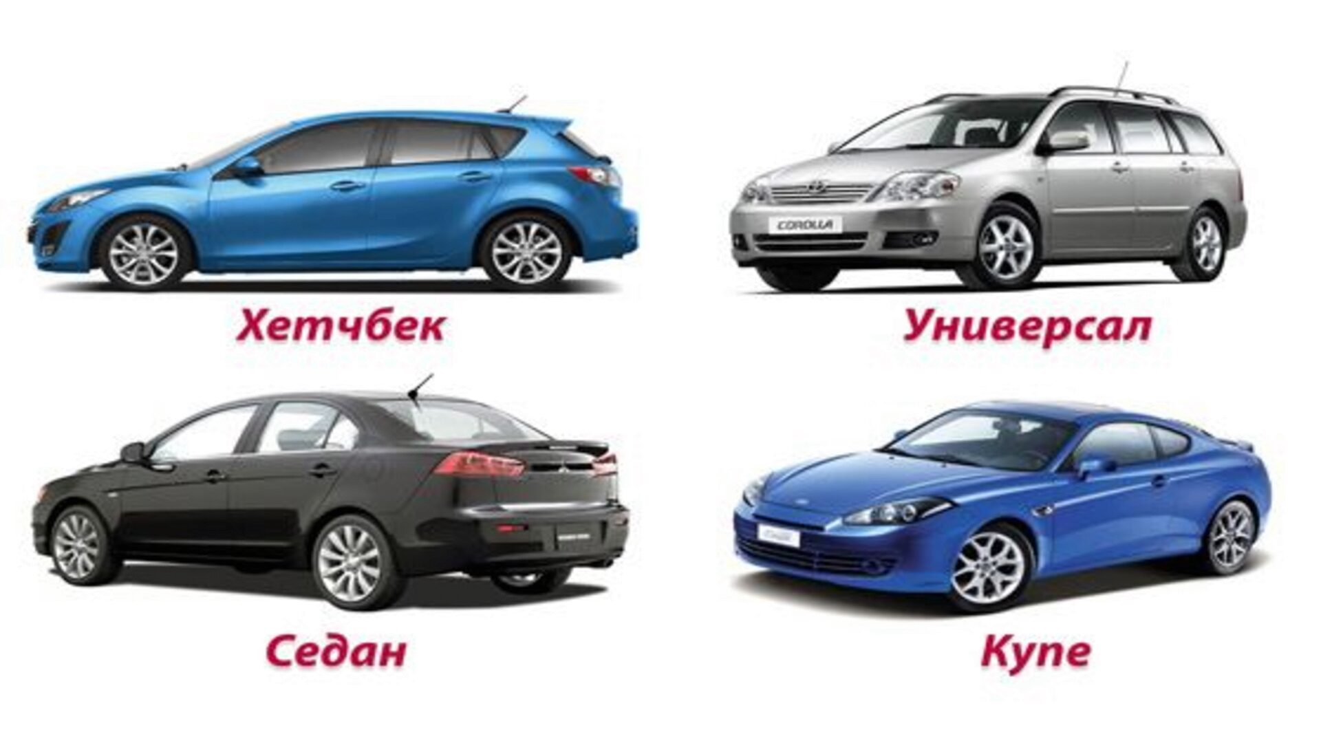 Выбор автомобиля по типу кузова Выбор автомобиля по типу кузова