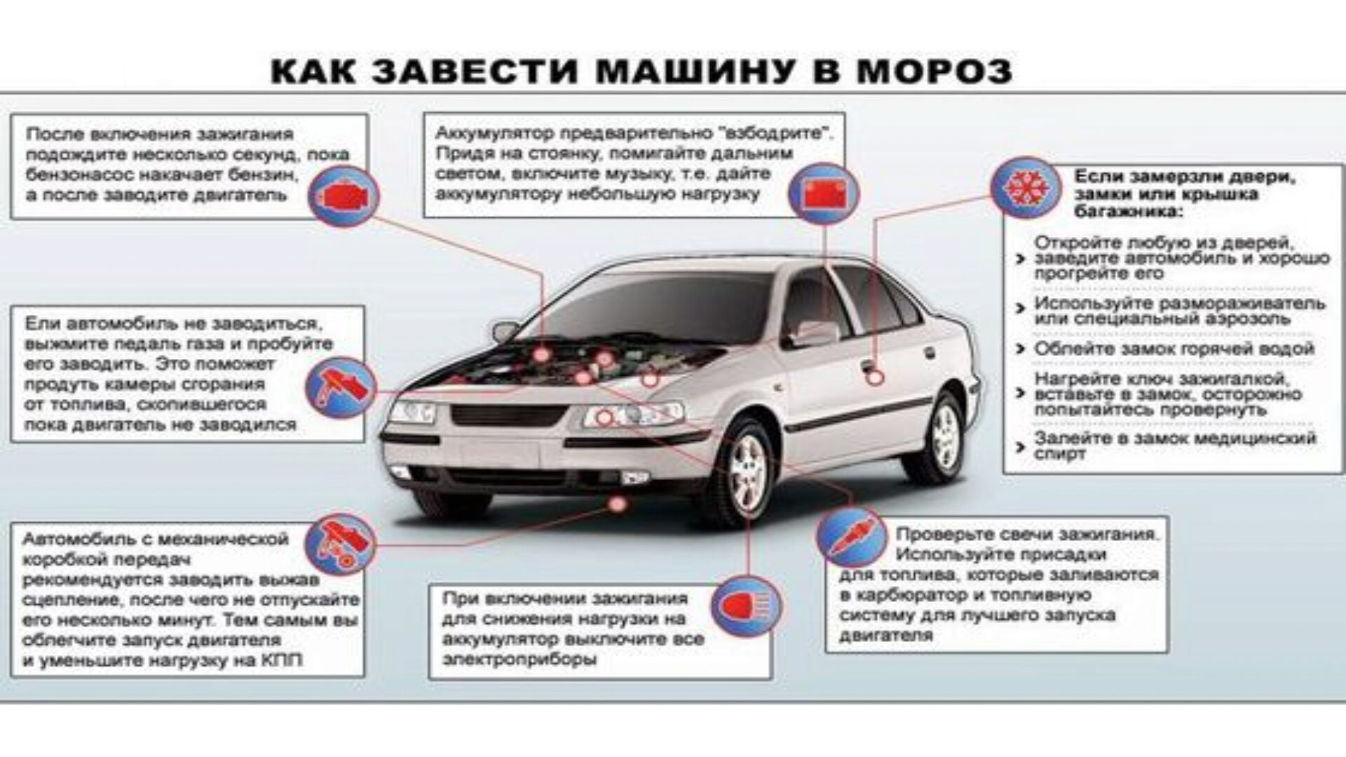 Как завести машину на морозе?