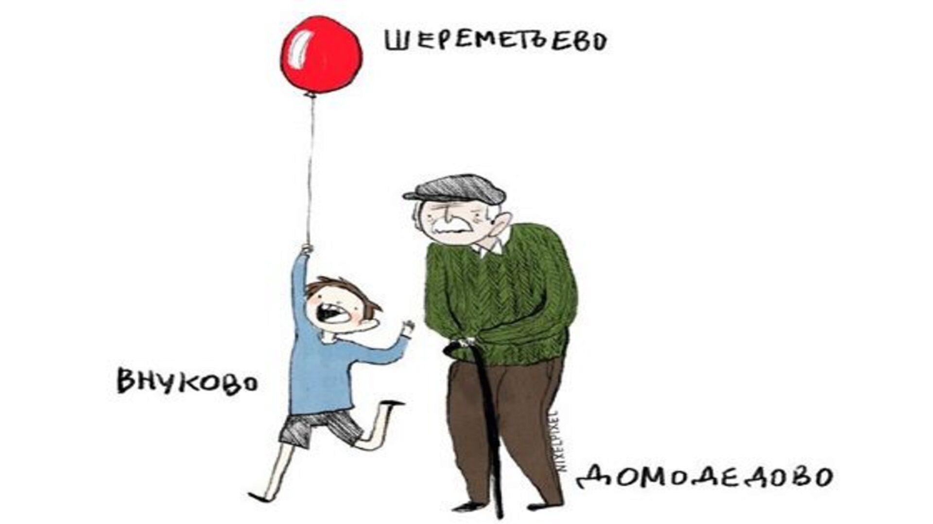 Аэропорты города Москва Аэропорты города Москва