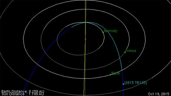 NASA: 31 октября рядом с Землей пройдет огромный астероид NASA: 31 октября рядом с Землей пройдет огромный астероид