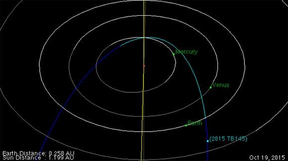 NASA: 31 октября рядом с Землей пройдет огромный астероид