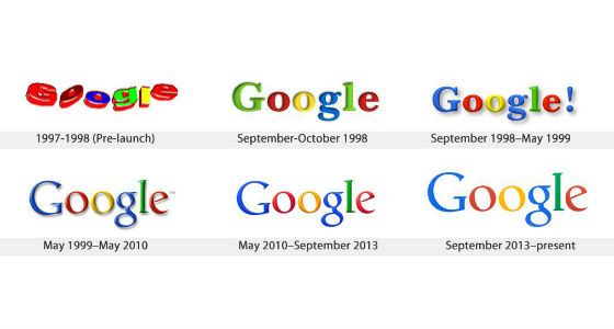 Эволюция логотипа Google Эволюция логотипа Google